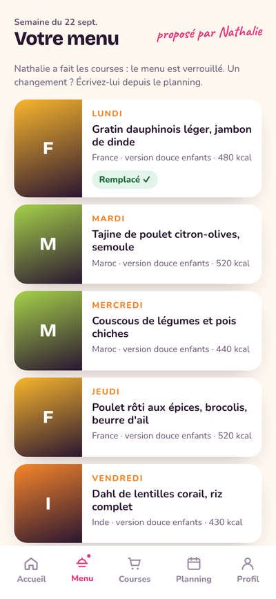The weekly menu proposed by Nathalie, approved or changed in one tap