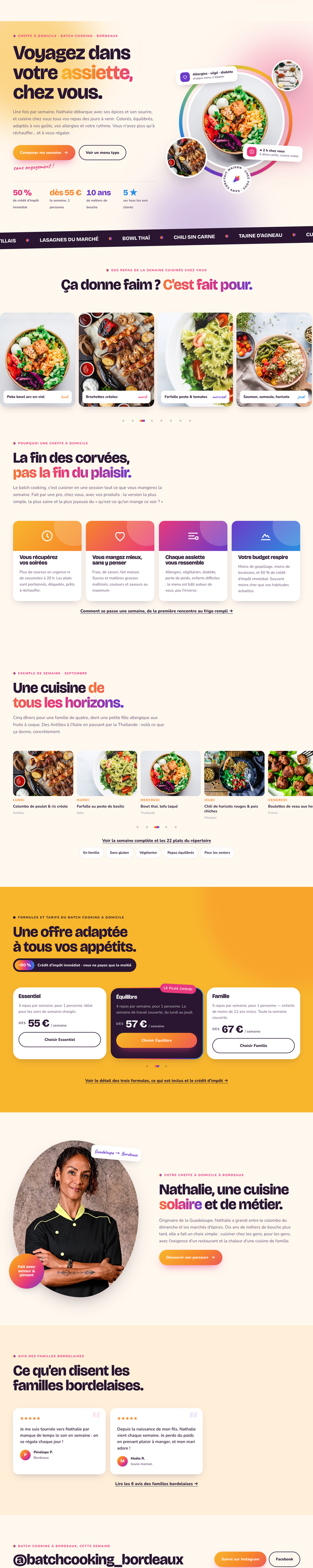 Home page: the promise, the week's dishes, the plans and the reviews