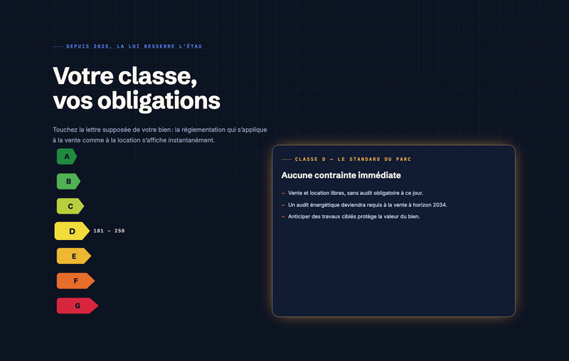 États Pour Habitat - capture 1